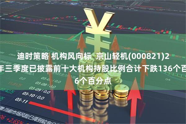 迪时策略 机构风向标  京山轻机(000821)2025年三季度已披露前十大机构持股比例合计下跌136个百分点