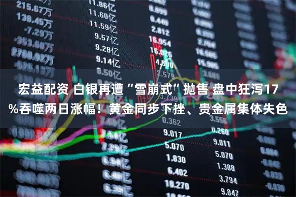 宏益配资 白银再遭“雪崩式”抛售 盘中狂泻17%吞噬两日涨幅！黄金同步下挫、贵金属集体失色